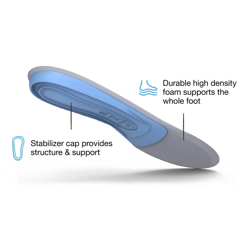 Superfeet All Purpose Support Medium Arch Insole - Image 5