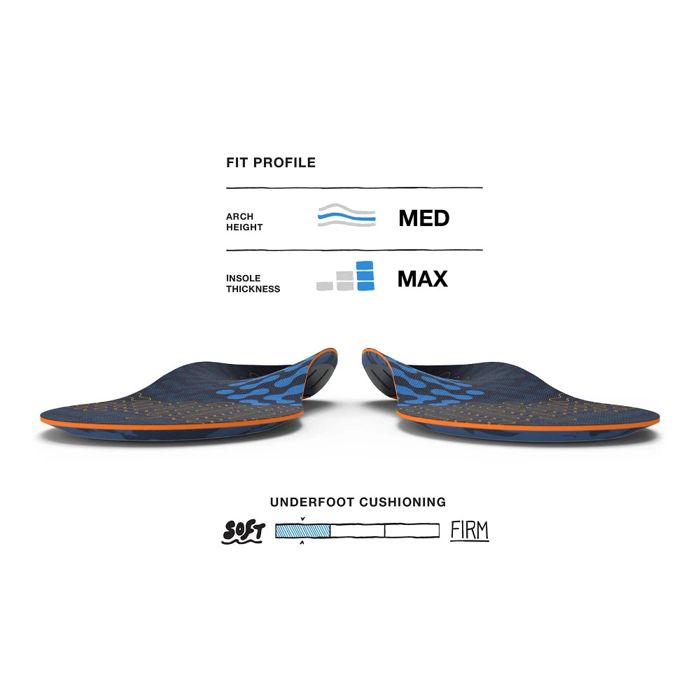 Superfeet Run Cushion Medium Arch - Image 2