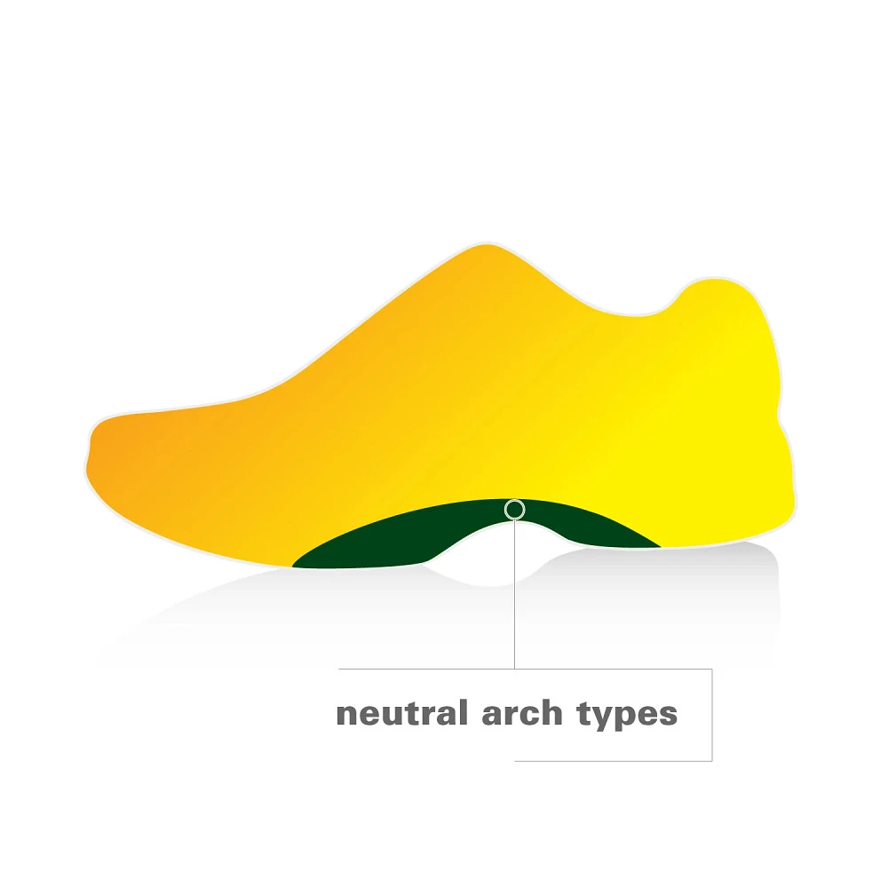 Spenco Total Support Original - Image 5